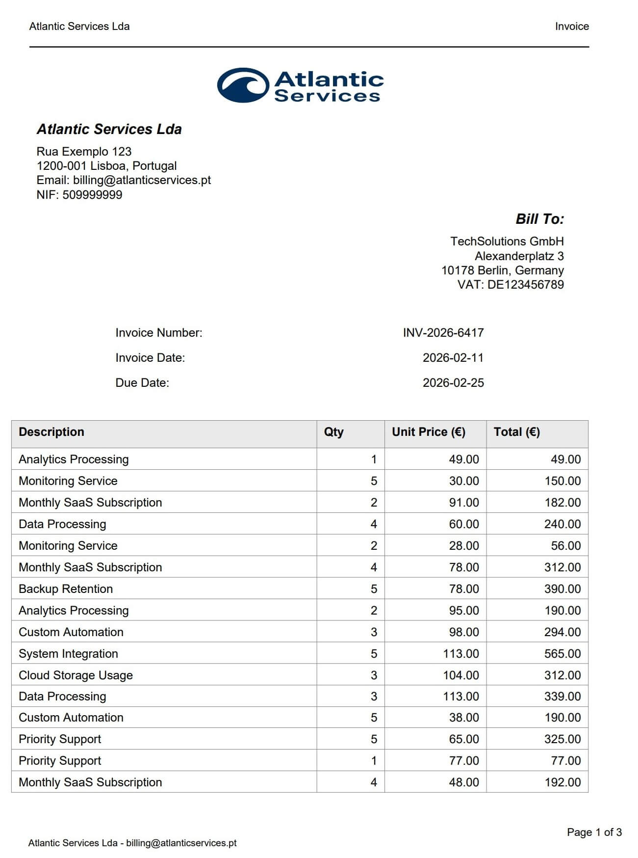 Professional Invoice PDF generated with Python ReportLab